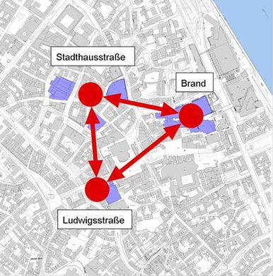 Empfehlung der Gutachten